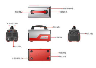 518Wh ACはCPAPのための携帯用リチウム電池500Wの携帯用太陽発電機を出力した